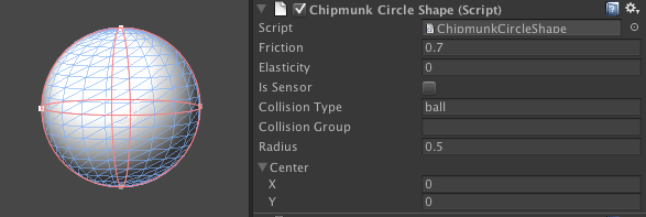 Circle